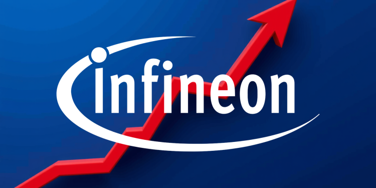 Infineon Aktie