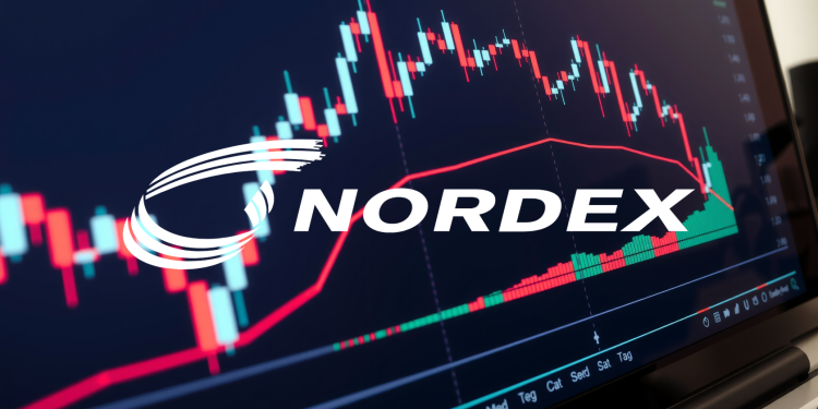 Nordex Aktie